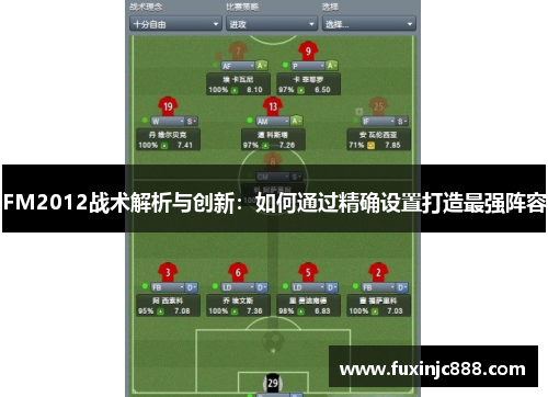 FM2012战术解析与创新：如何通过精确设置打造最强阵容